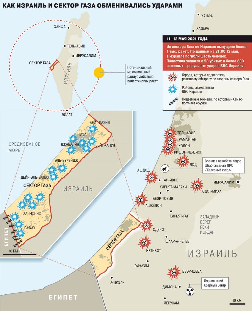 Карта ударов по израилю