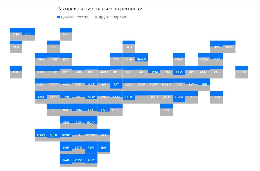 Риа новости события в москве россии и мире сегодня темы дня фото видео инфографика радио