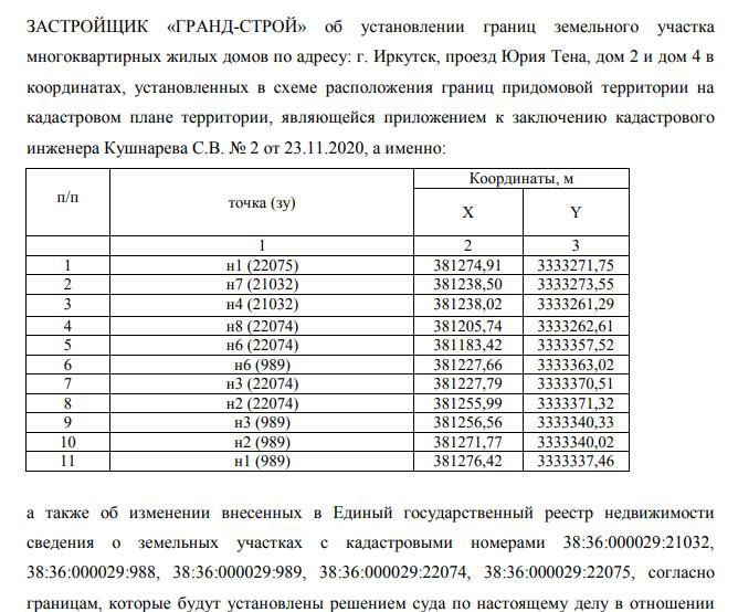 Как писать гранд образец