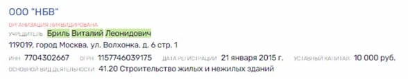 Все по Левитину: кто приложил руку к простою линии "Лосево-Каменногорск"?