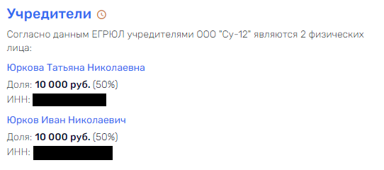 Проблемы губернатора Воробьева пришлись на самый ПИК