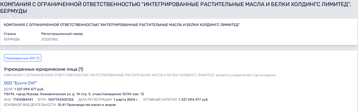 Зурабов с Ванецяном сделали ставку на "Олейну"