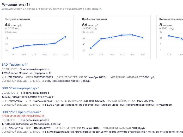 Судейский подряд: над головой Шульгинова сгущаются тучи?