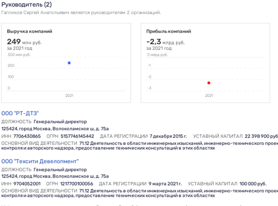 Тысяча и один недочёт "РТ-Соцстроя"