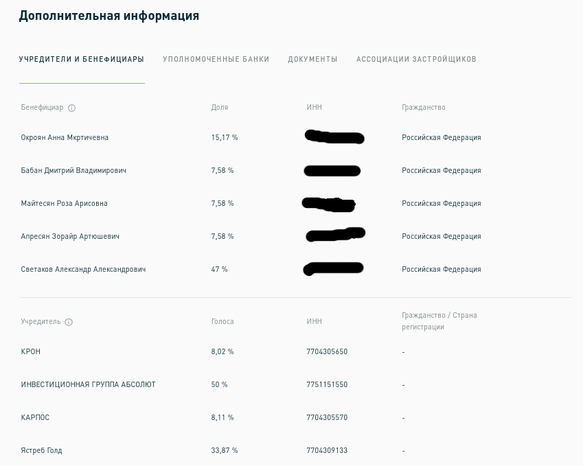 Британские приключения и стратегические заводы Окрояна