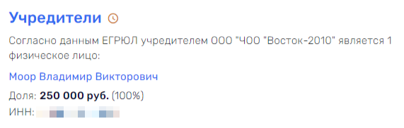 "Поднимите ему веки": губернатор Моор не видит очевидное? 