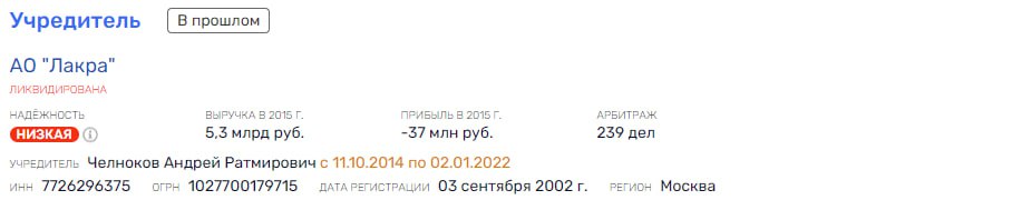 Все в Лакре: владельцы компании привели в Ростех