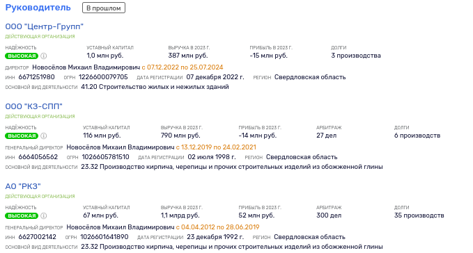 Orlov's empire is bursting at the seams: did it smell like a criminal case somewhere?