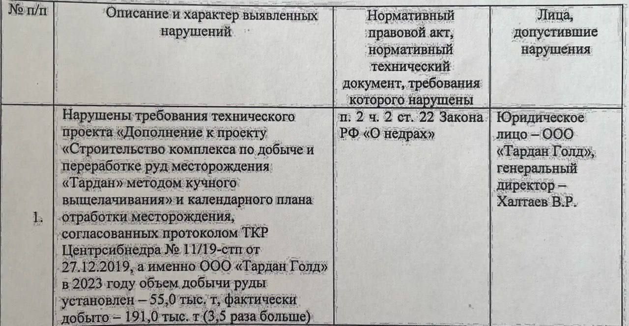 Активы крупнейшей в Тыве золотодобывающей компании вернутся из офшоров в Россию