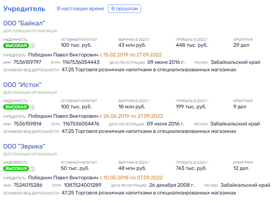 Самбука, IPO, и другие недоразумения Павла Победкина