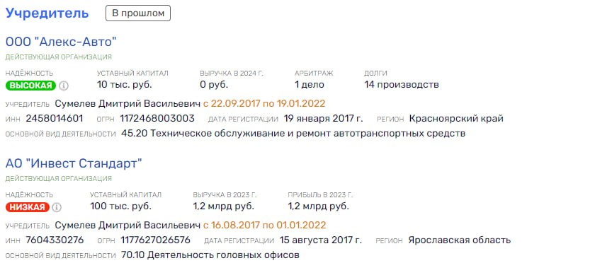 Операцию "Светофор" сварганили Лисовский и Костин