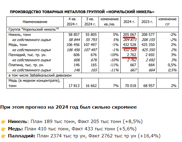 Их ждал Лондон: Олег Потанин вновь 