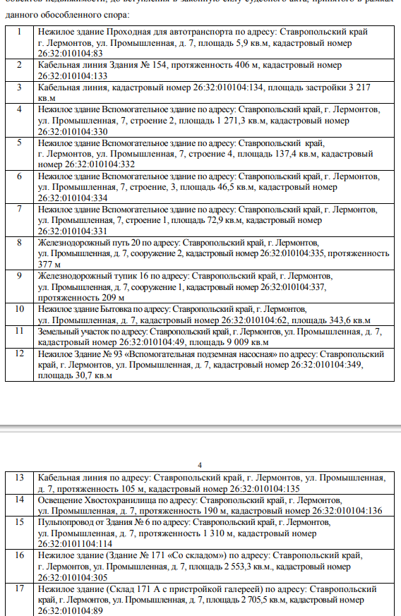 Kukish for 2.5 billion: Avdolyan was shown who draws the register here