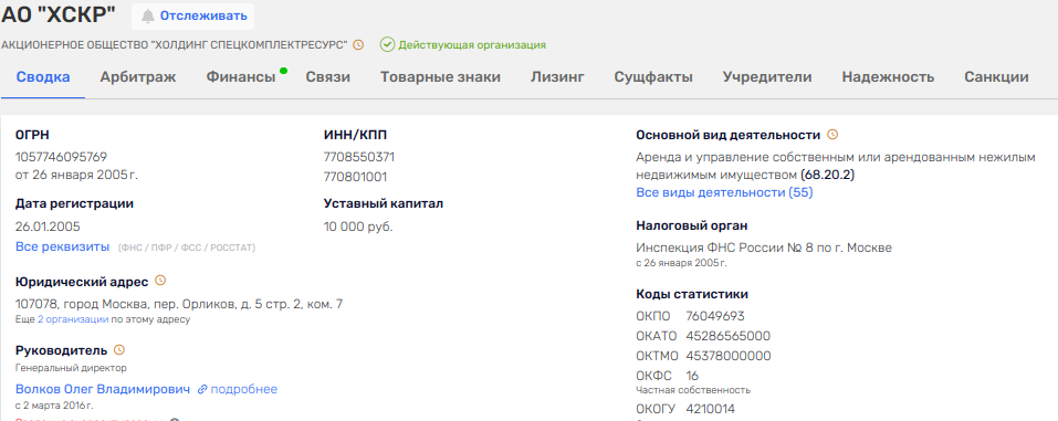 American Volkov, government contracts in the Russian Federation and Ukrainian TIN American Volkov, government contracts in the Russian Federation and Ukrainian TIN