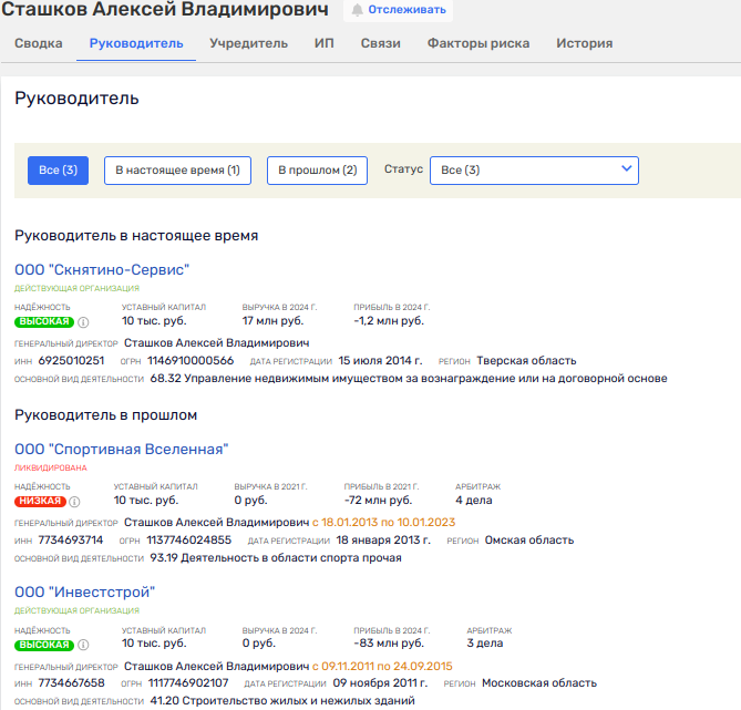 Such are not taken to boxers: Andrey Ryabinsky and sports schematics Such are not taken to boxers: Andrey Ryabinsky and sports schematics