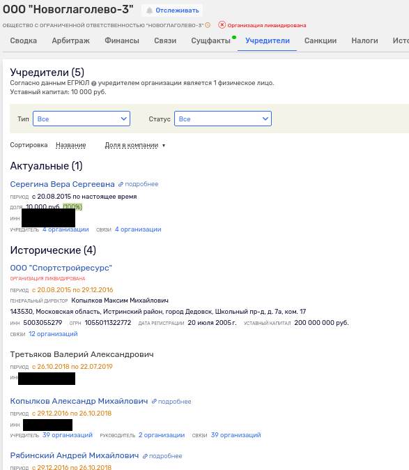 Ryabinsky's question: schematics with the family of an anti-Russian businessman Ryabinsky's question: schematics with the family of an anti-Russian businessman