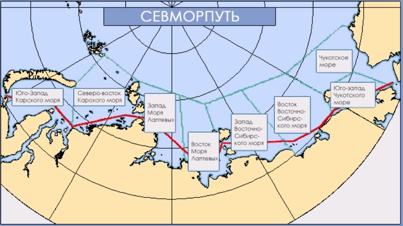 Северный морской путь